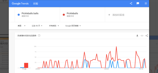 中证A500背后的内卷现象揭秘，如何精准挑选潜力股？