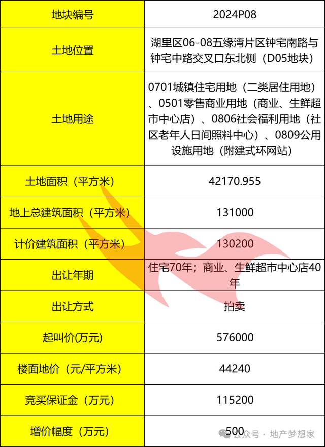 香港最快开奖结果+六开彩,经验解答解释落实_优选版10.035