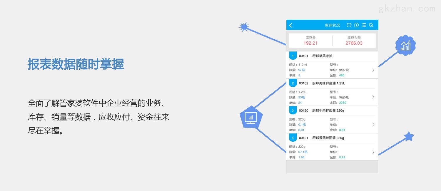 闻点 第295页