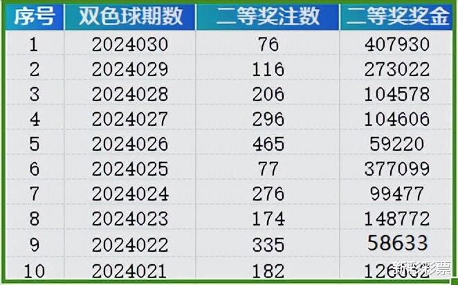 2024新奥历史开奖记录,衡量解答解释落实_影像版83.581