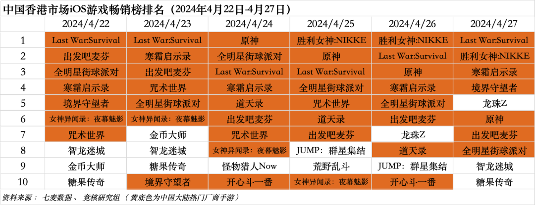 澳门王中王100%的资料2024,系统解答解释落实_watchOS59.341