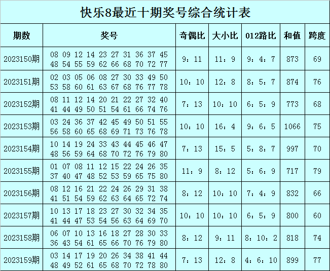 澳门必中一肖一码,最新解答解释落实_tShop60.947