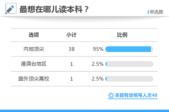 资讯 第292页