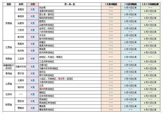 2024年新澳门免费资料大全,统合解答解释落实_限量版39.044