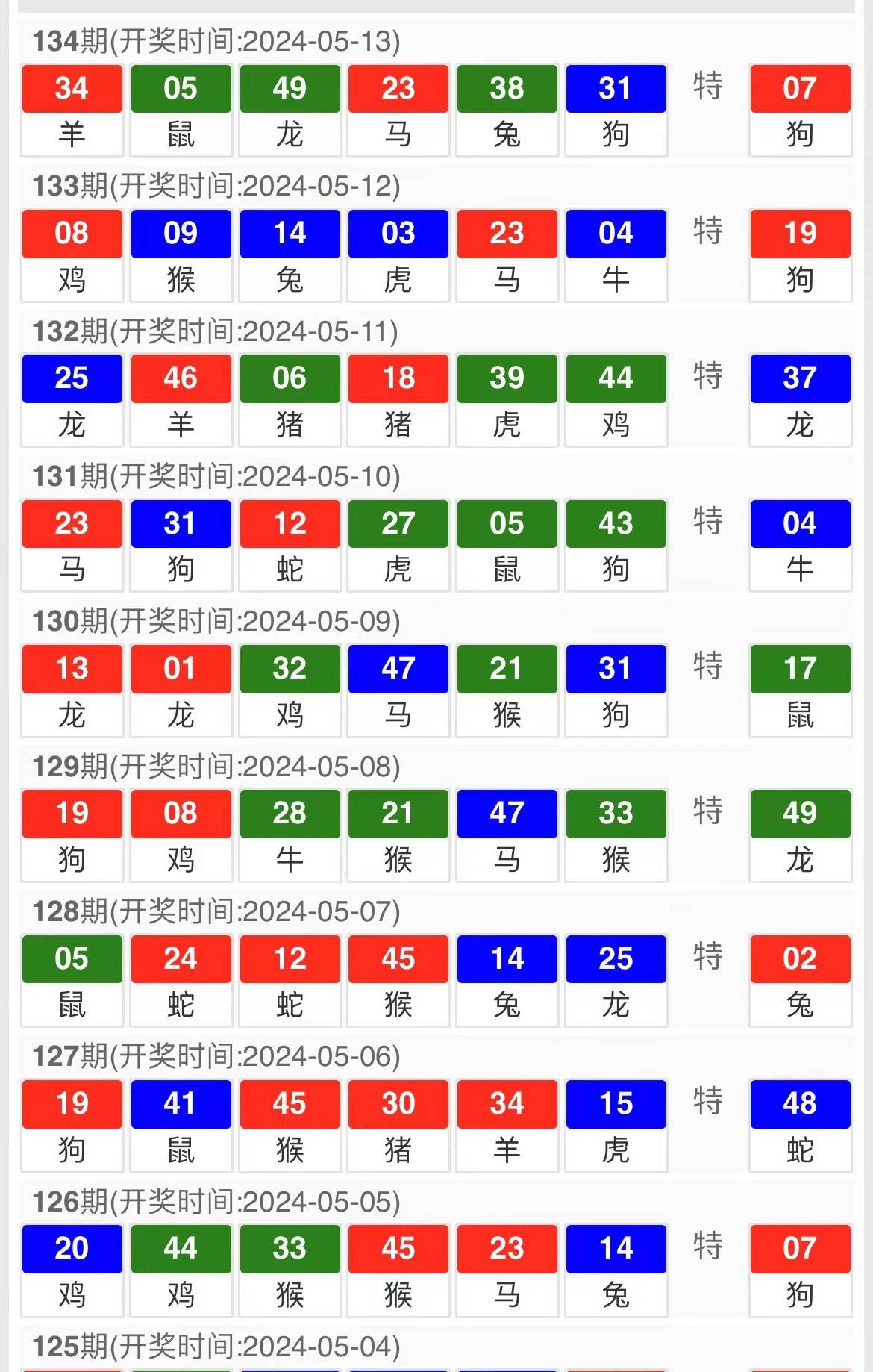 2024年澳门王中王100%的资料,性质解答解释落实_Advanced28.483