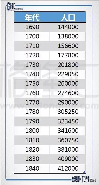 澳门一肖一码一必中一肖雷锋,最新热门解答落实_精简版105.220