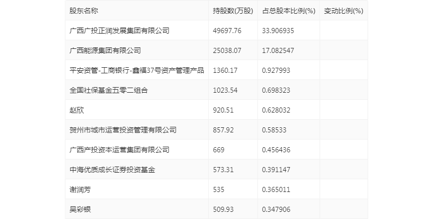 2024年10月 第392页