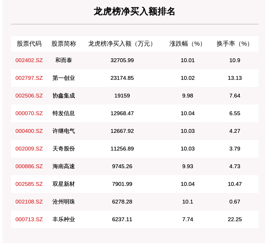 2024年新澳彩开奖结果,量化解答解释落实_android31.669