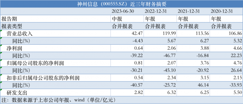 2024年正版资料免费大全功能介绍,事件解答解释落实_标配版55.381