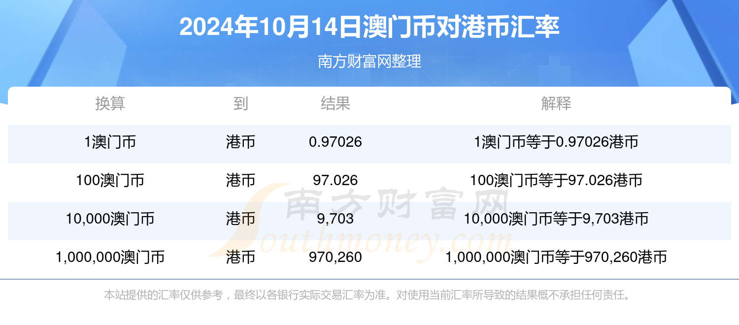 2024澳门六今晚开奖记录,深邃解答解释落实_娱乐版17.847