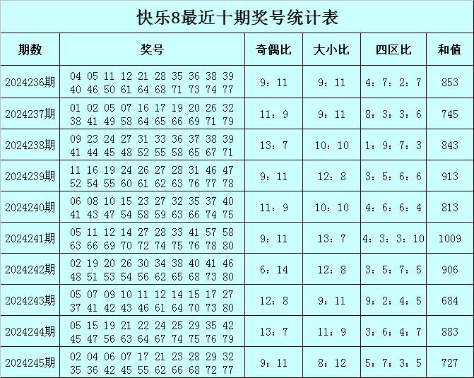 香港二四六天天彩开奖,职能解答解释落实_安卓版55.143