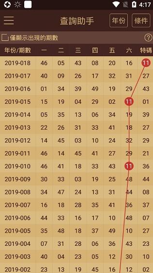 2024澳门天天彩期期精准,可靠解答解释落实_挑战款30.727