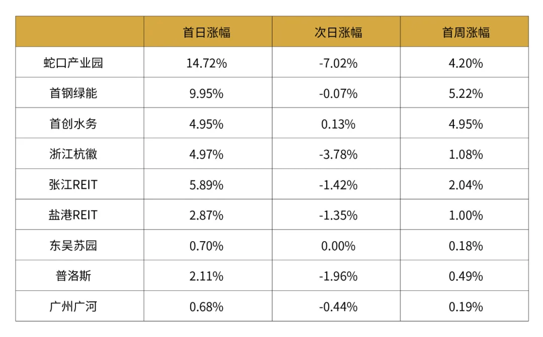 时讯播 第280页