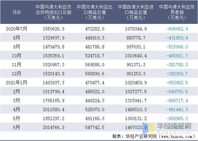 免费提供新澳资彩,统计解答解释落实_MR17.269