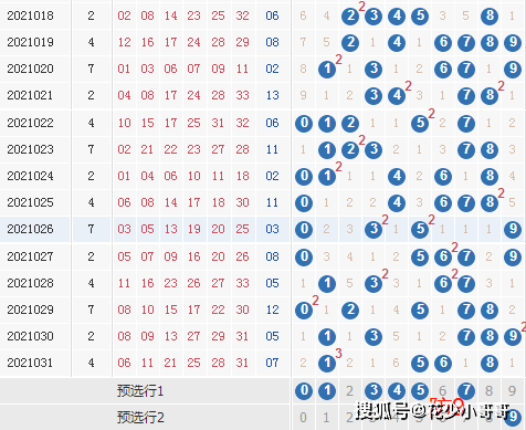 今晚一定出最准的生肖,准确解答解释落实_FHD14.885