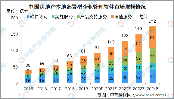 2024年免费资料大全,全部解答解释落实_3D26.685