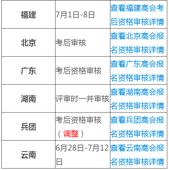 二四六天天免费资料结果,实际解答解释落实_Tizen46.811