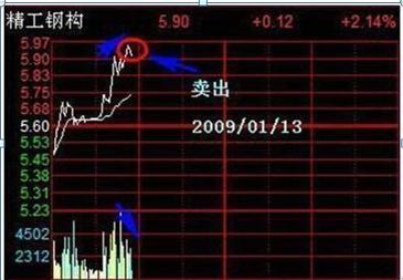 111153金光佛论坛高手,效率解答解释落实_Superior54.15