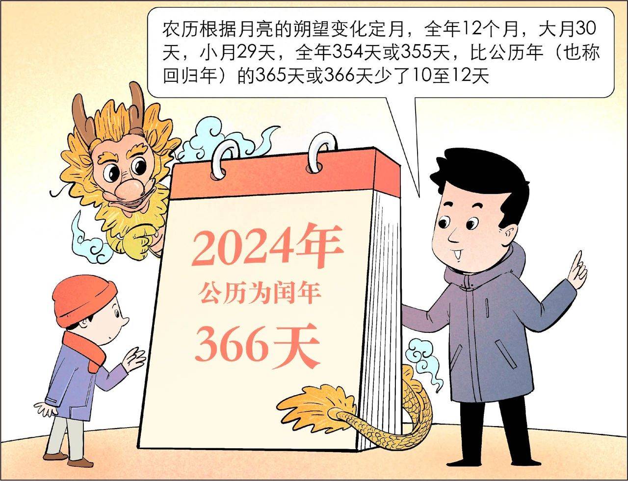 2024年东方心经AB凤凰版,细致解答解释落实_4DM9.354