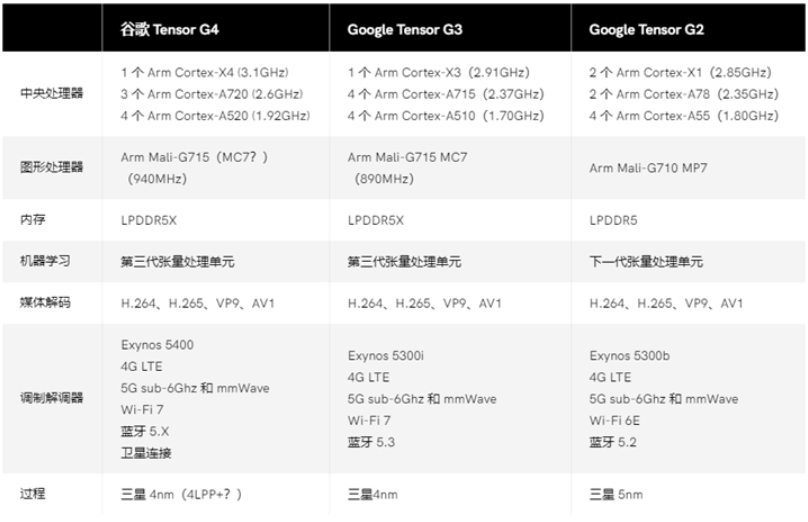 新澳门最新开奖结果记录历史查询,细致解答解释落实_4K2.96