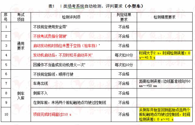 跑狗图555436www跑狗网,最新解答解释落实_扩展版91.38