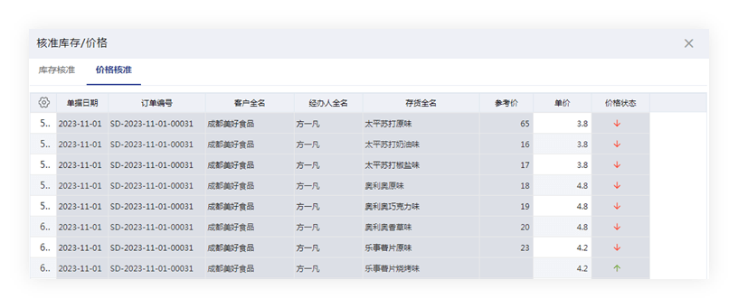 管家婆一肖一码最准资料公开,快速解答解释落实_HT47.247