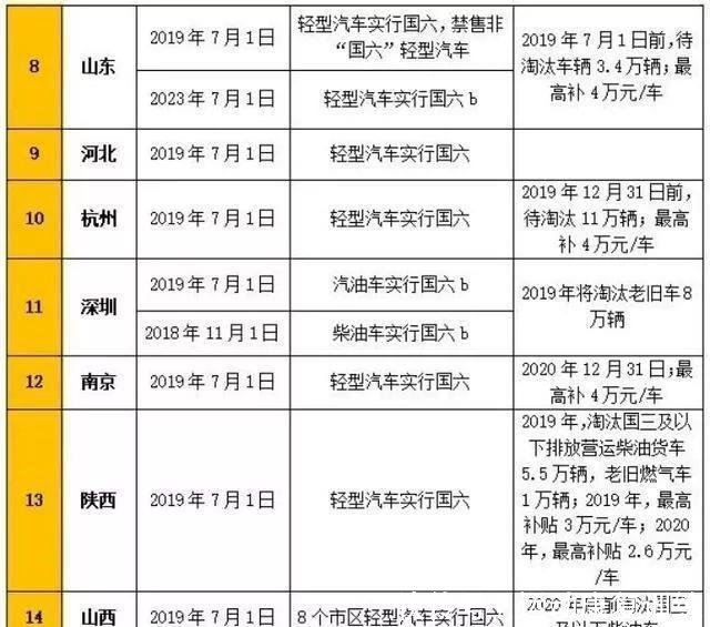 2024澳门今晚开奖结果和资料,精准解答解释落实_Tablet59.272