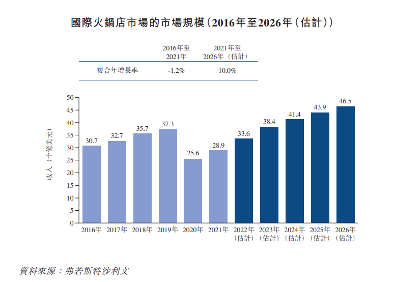 2024年10月 第60页