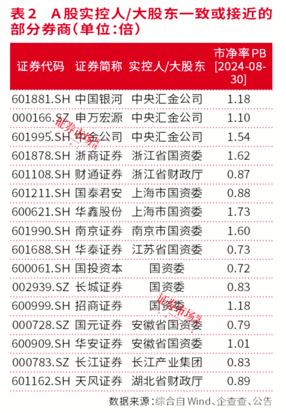 澳门今天一肖必中,现行解答解释落实_9DM58.196