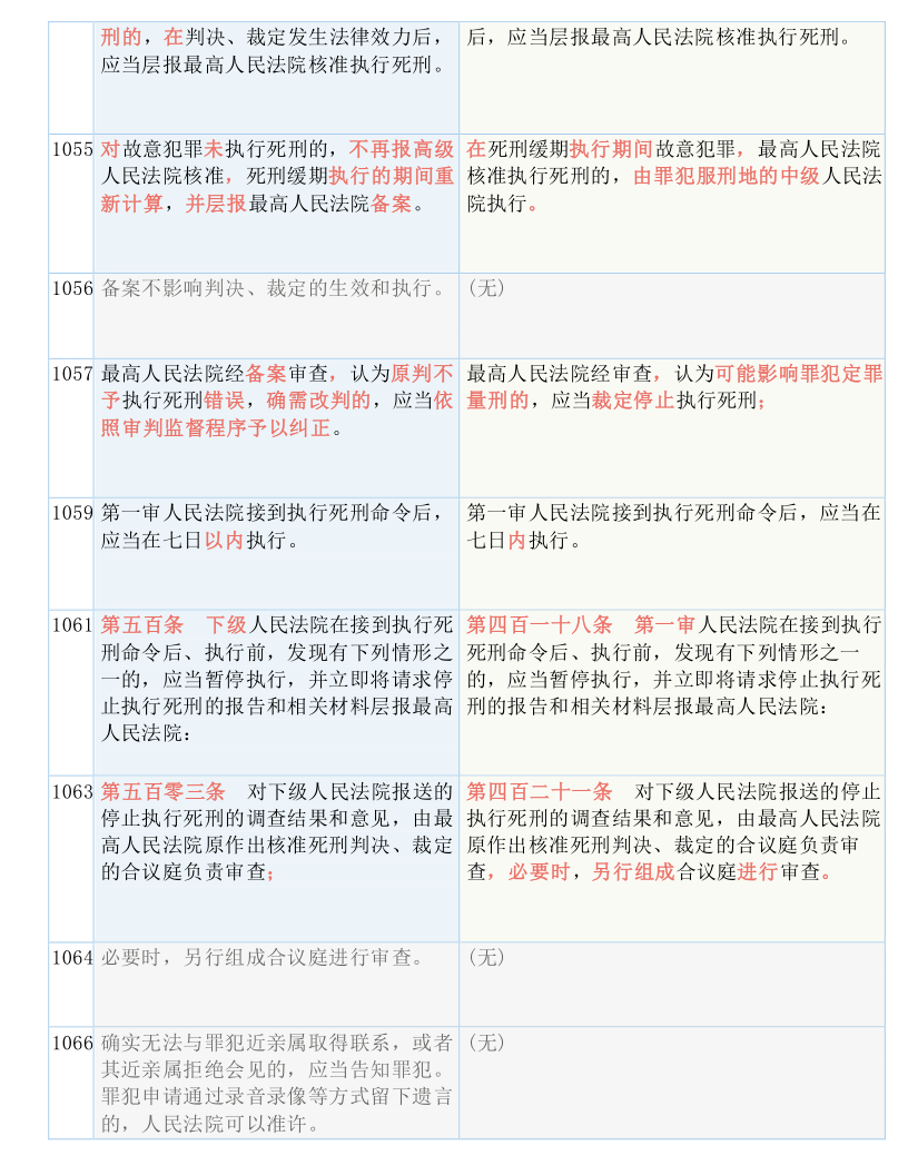 白小姐精选三肖三码的注意事项,稳定解答解释落实_XT14.122