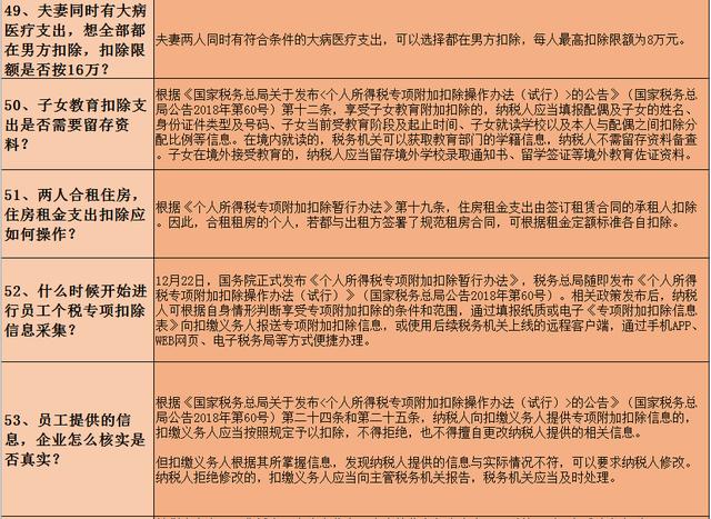 澳门致富一码,传统解答解释落实_Deluxe2.019