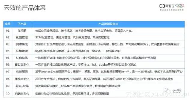 4949澳门免费精准大全,准确资料解释落实_Android256.184