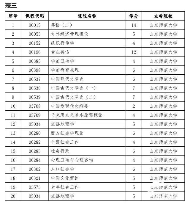 2024年11月2日 第2页