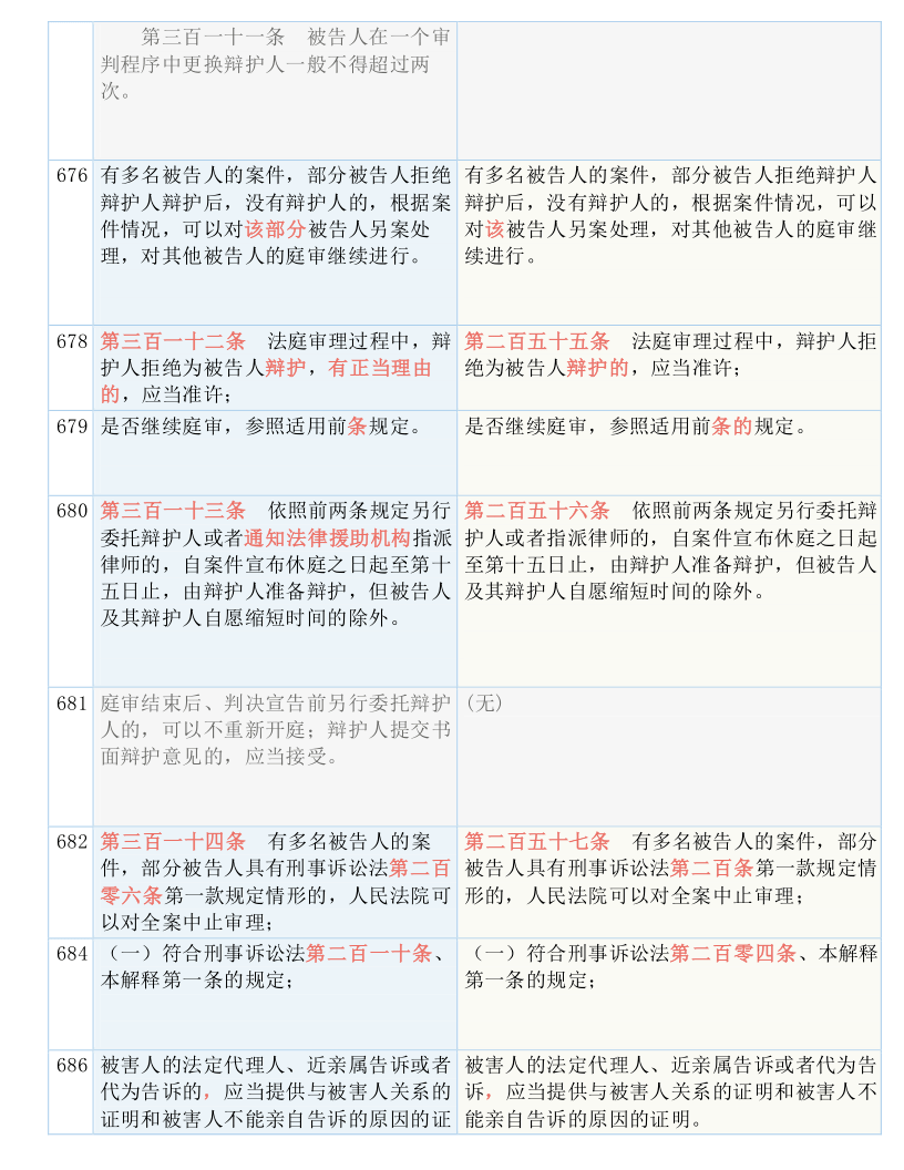 管家婆一票一码100正确张家港  ,最新热门解答落实_3DM36.40.79