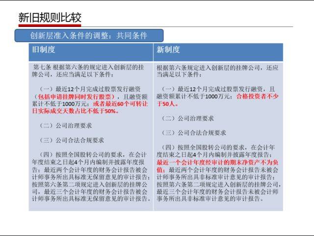 新澳资料免费大全,涵盖了广泛的解释落实方法_精英版201.124