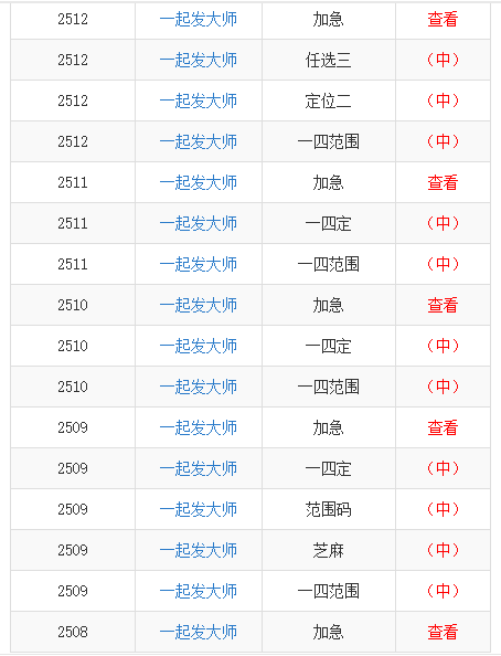 澳门一码一肖一待一中广东  ,收益成语分析落实_豪华版180.300