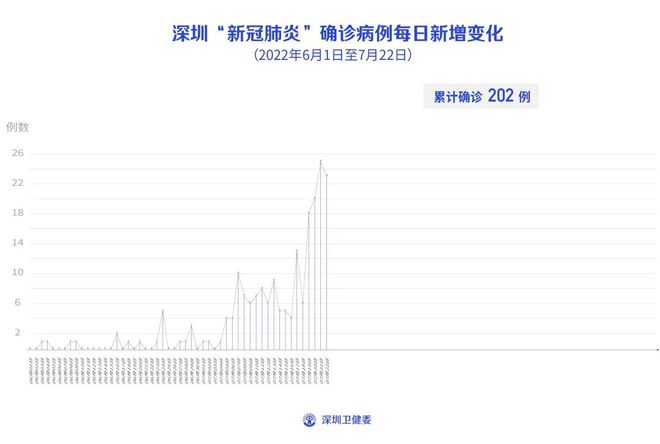 香港二四六天免费开奖,经典解释落实_专业版150.205