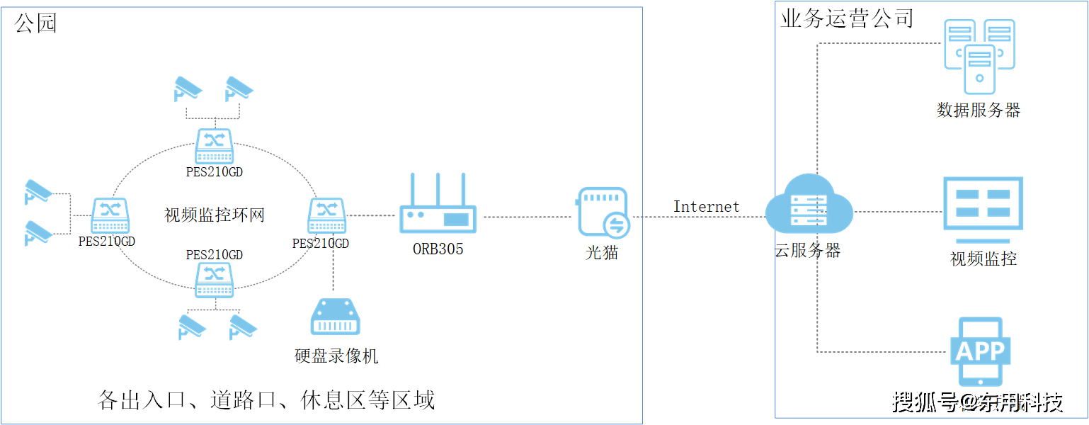 管家婆精准资料大全,全面解答解释落实_娱乐版305.210