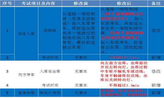 最准一肖一码一一孑中特,经典解释落实_标准版90.65.32