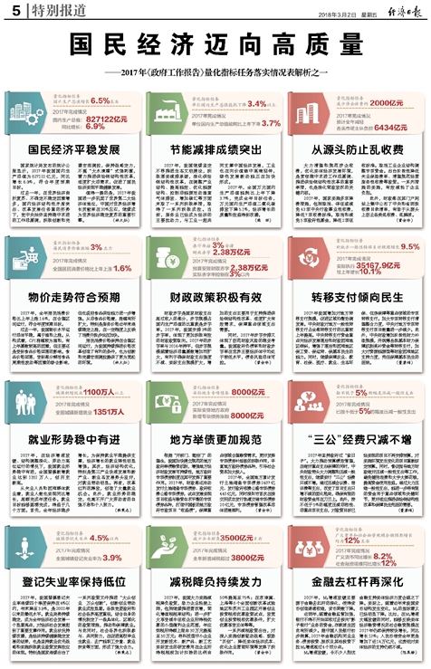 新澳2024今晚开奖资料,效率资料解释落实_标准版90.65.32