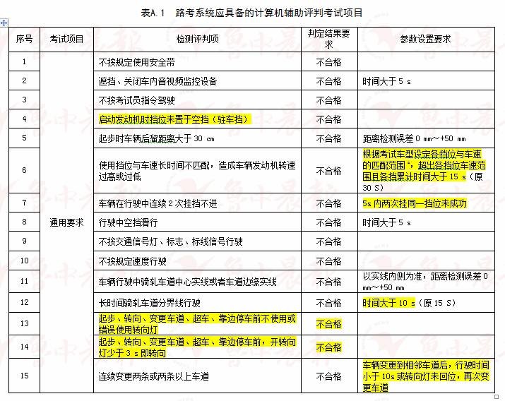 2024年11月 第987页