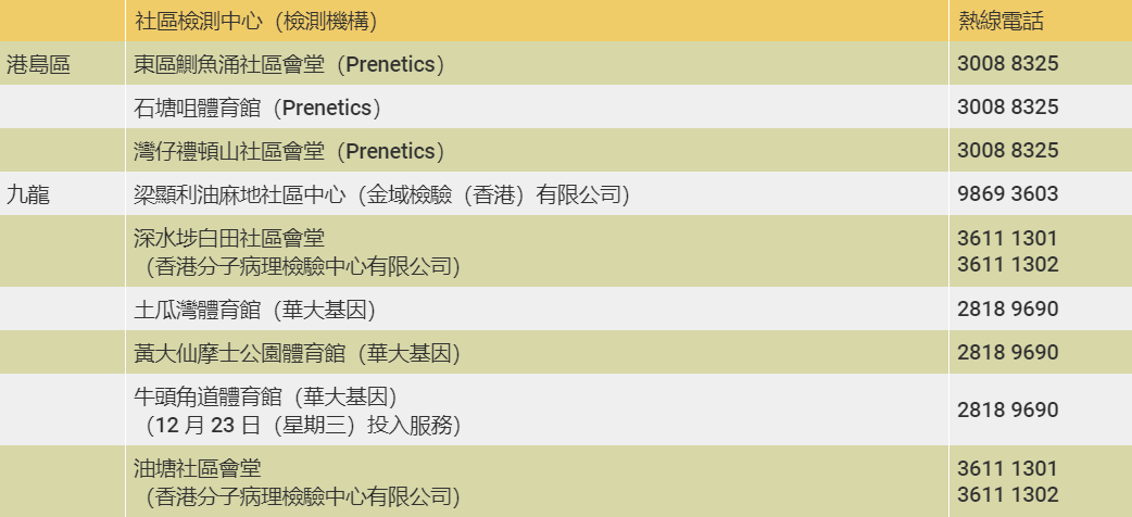 今天澳门一码一肖,经典解释落实_HD48.32.12