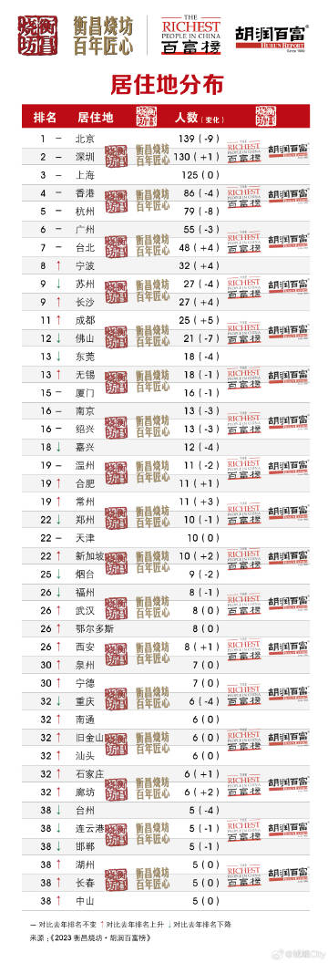 新澳门六网站资料查询,诠释解析落实_3DM36.40.79