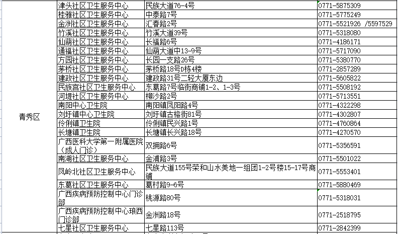 管家婆一票一码资料,最新热门解答落实_Android256.184