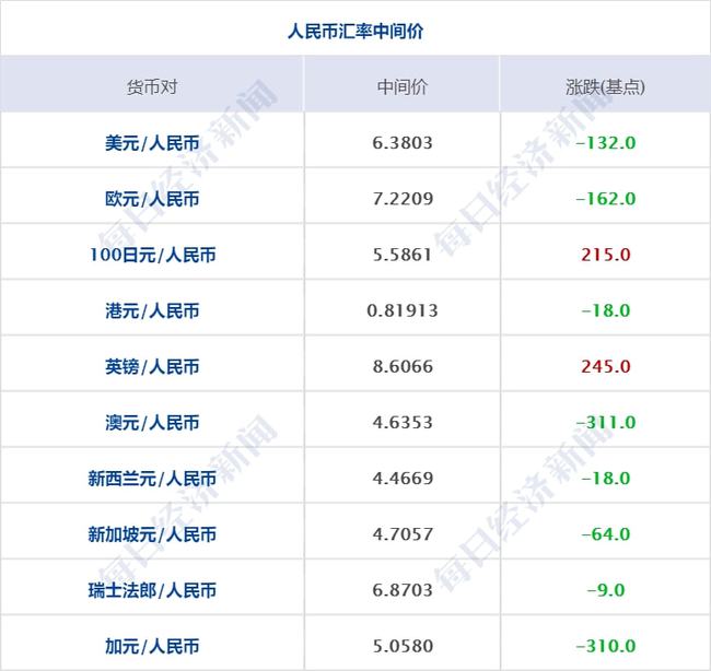 2024年11月6日 第11页