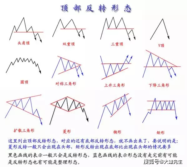 新奥门特免费资料大全凯旋门,绝对经典解释落实_3DM36.40.79