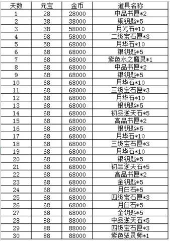 全网最精准澳门资料龙门客栈,重要性解释落实方法_专业版150.205