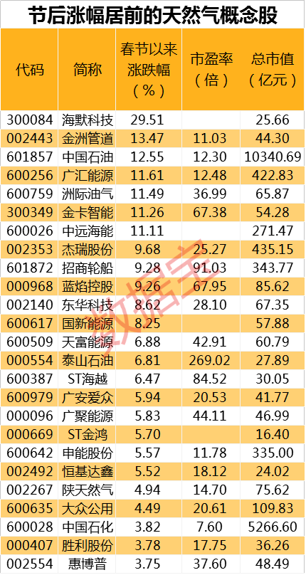 新奥资料免费精准2024生肖表,最佳精选解释落实_经典版172.312