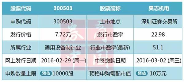 新澳门天天彩2024年全年资料,国产化作答解释落实_极速版49.78.58