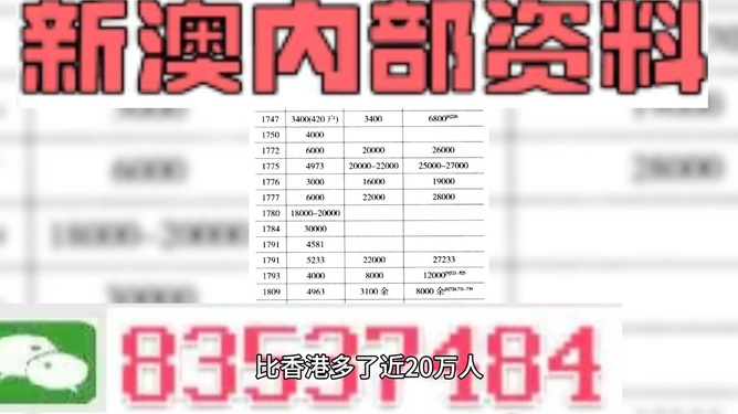 2024澳门特马今晚开奖06期,确保成语解释落实的问题_粉丝版345.372